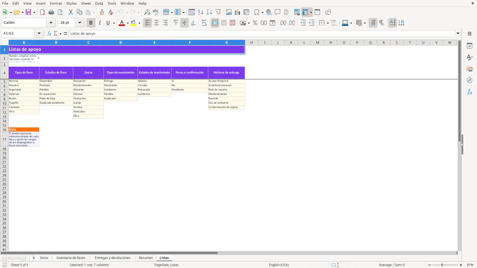 Captura de la hoja Listas de la plantilla Excel