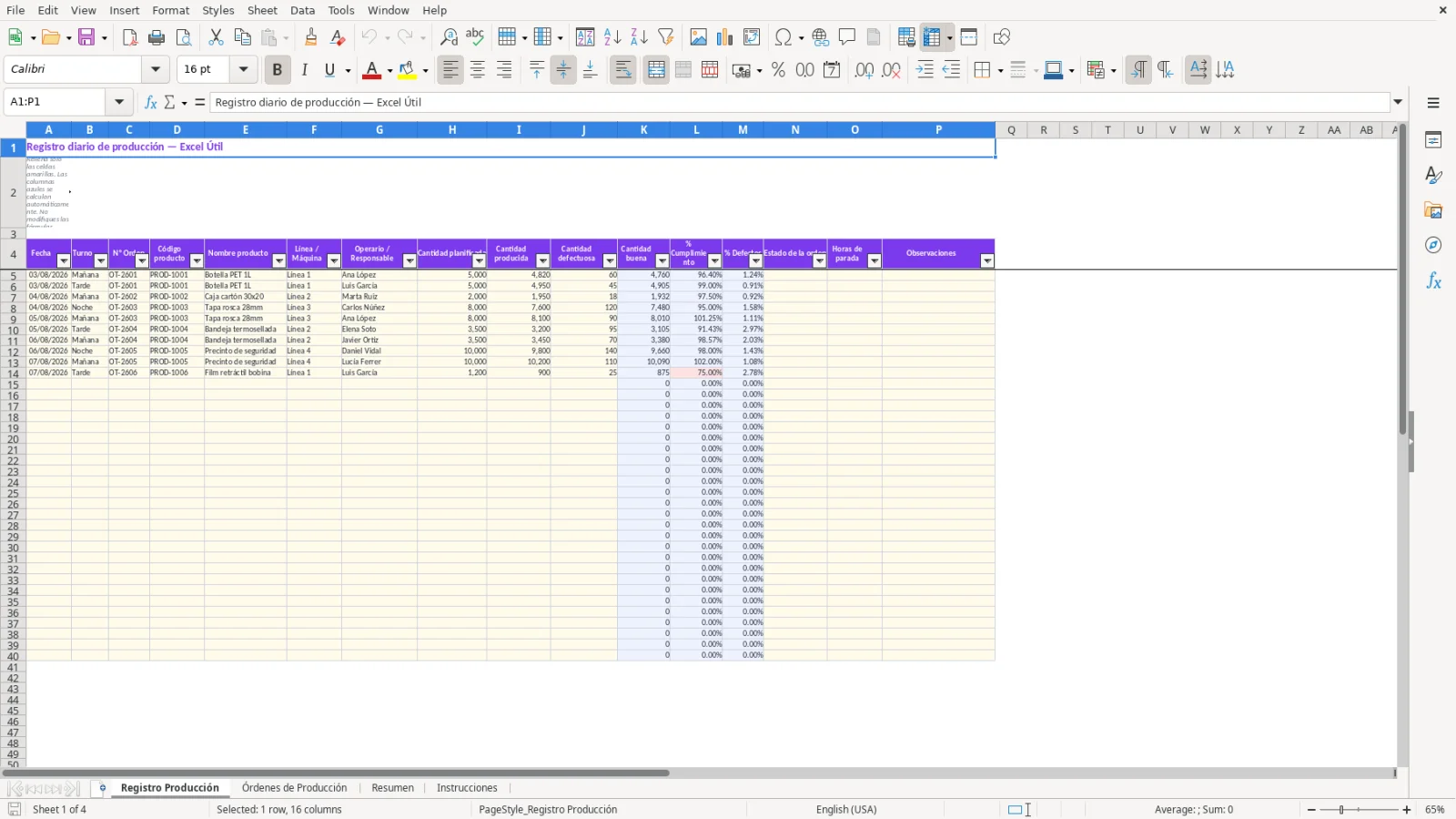 Captura de la hoja Registro Producción de la plantilla Excel