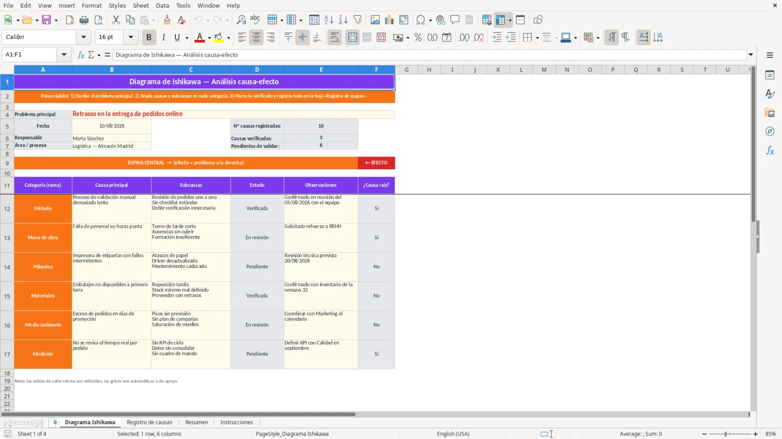 Captura de la hoja Diagrama Ishikawa de la plantilla Excel