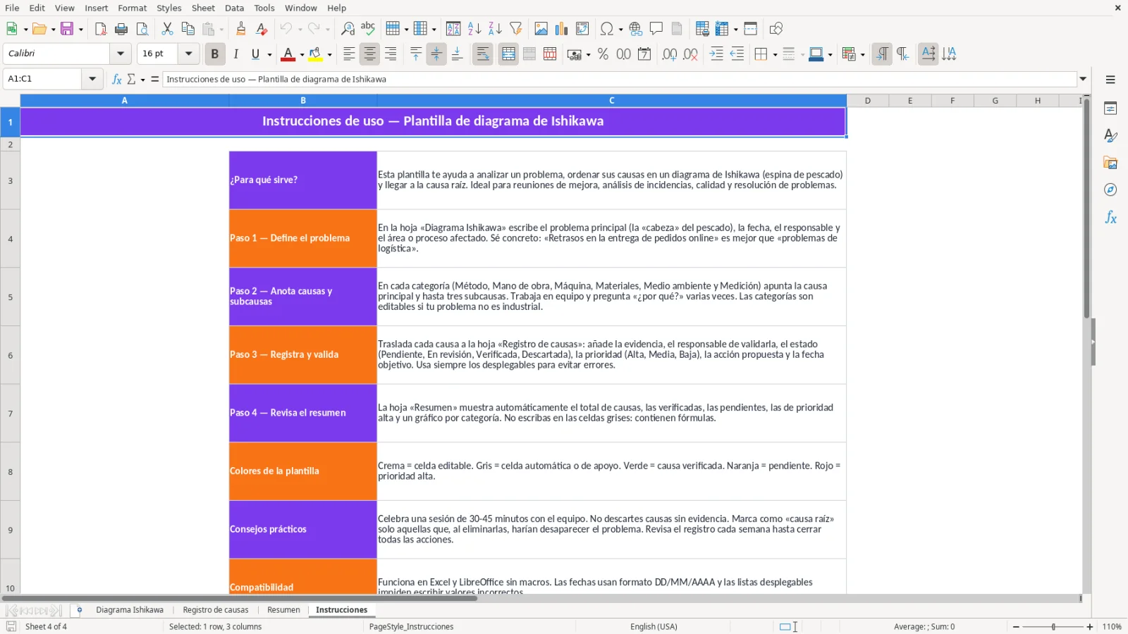 Captura de la hoja Instrucciones de la plantilla Excel