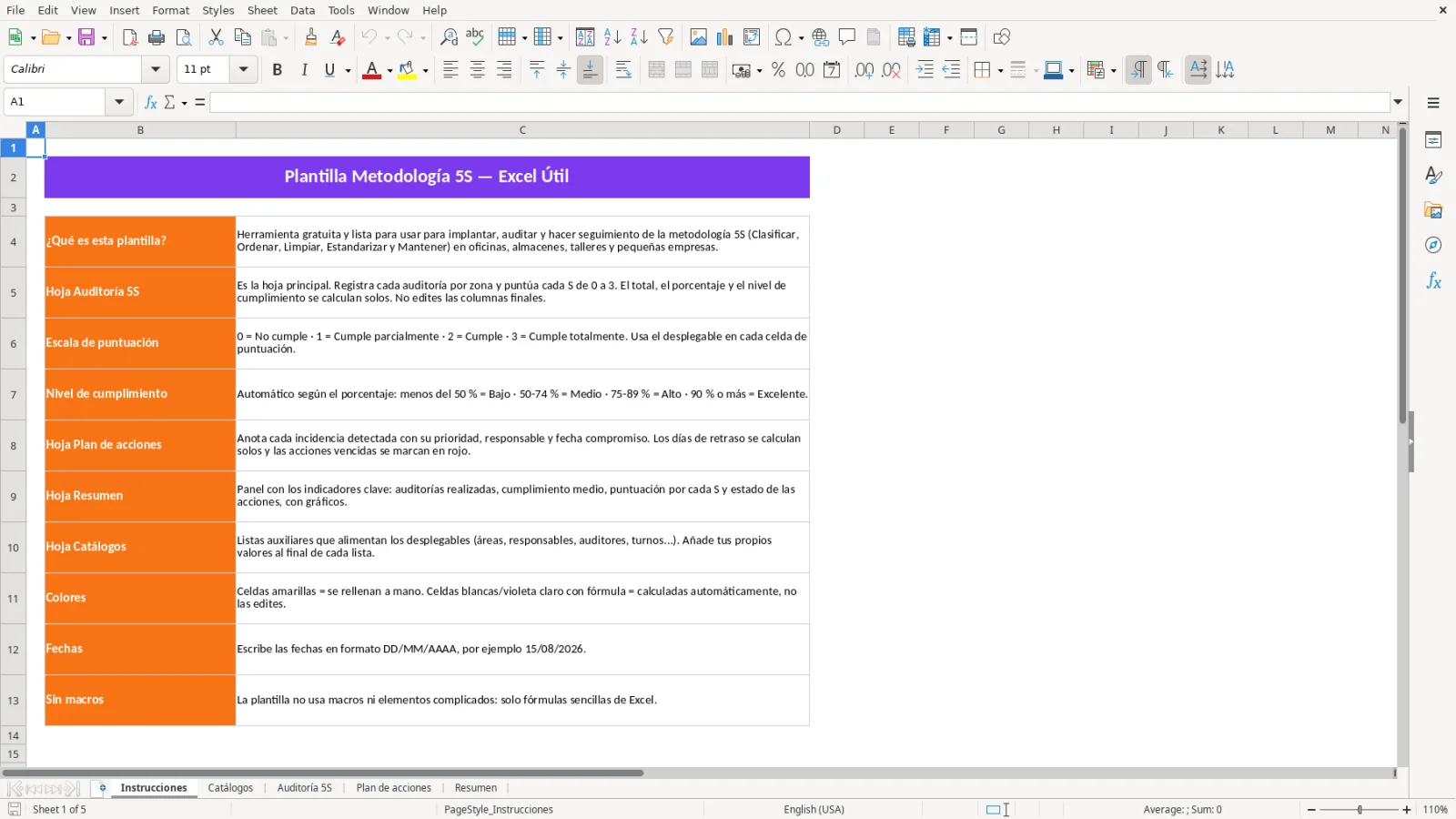 Captura de la hoja Instrucciones de la plantilla Excel