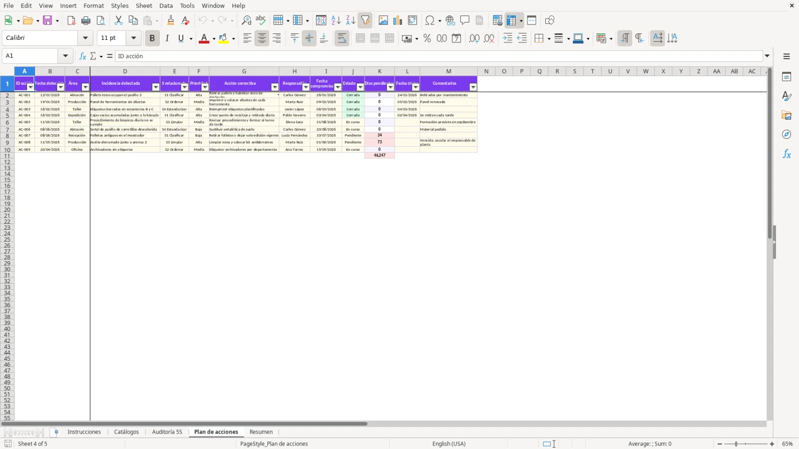 Captura de la hoja Plan de acciones de la plantilla Excel