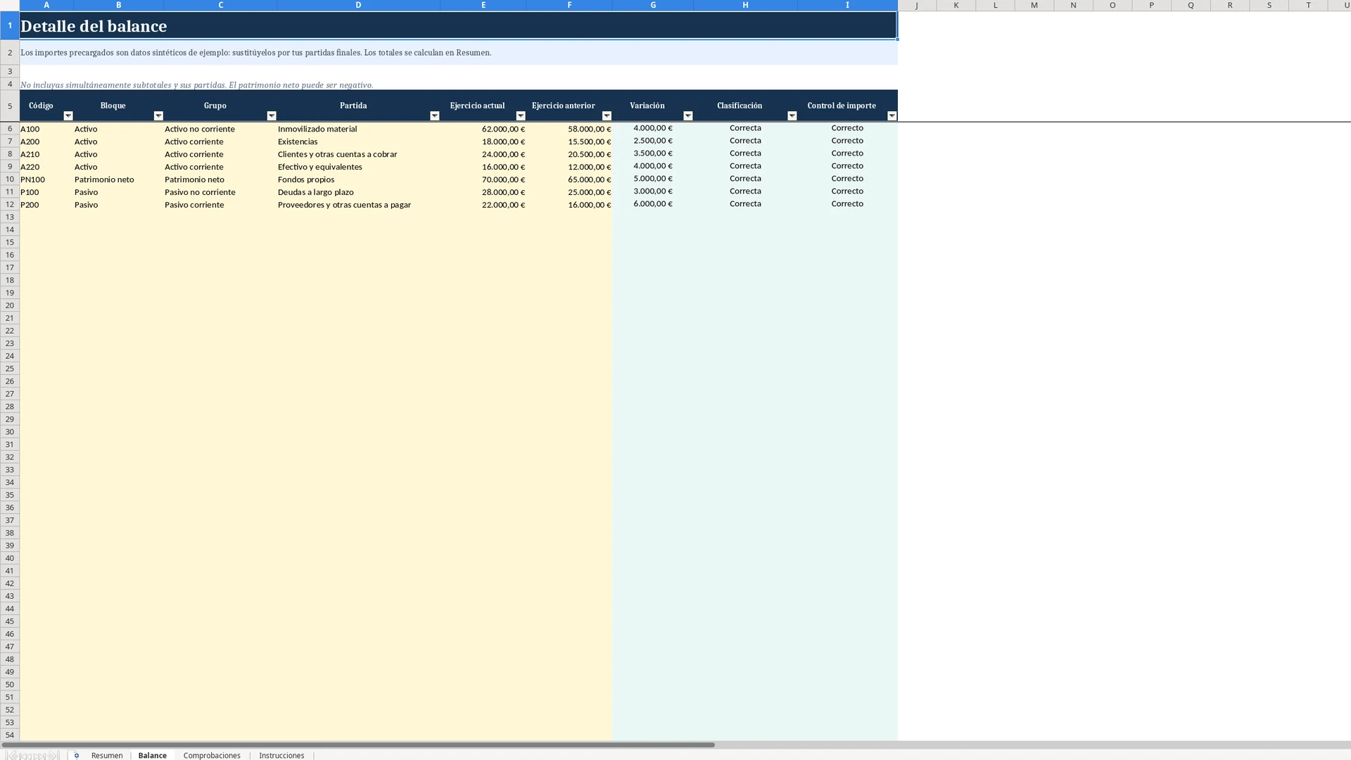 Hoja Balance con columnas de código, bloque, grupo, partida, importes y controles